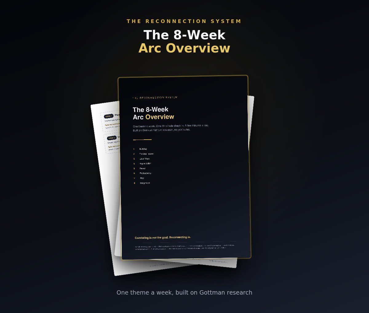 The 8-Week Arc Overview cover and interior pages