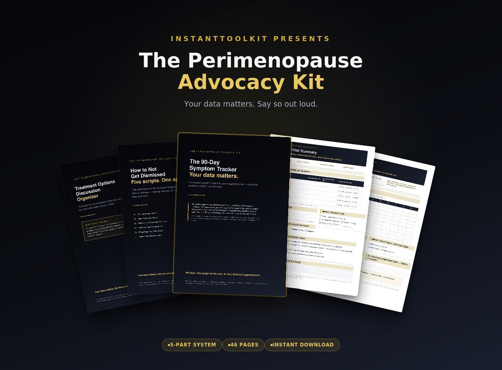 The Perimenopause Advocacy Kit