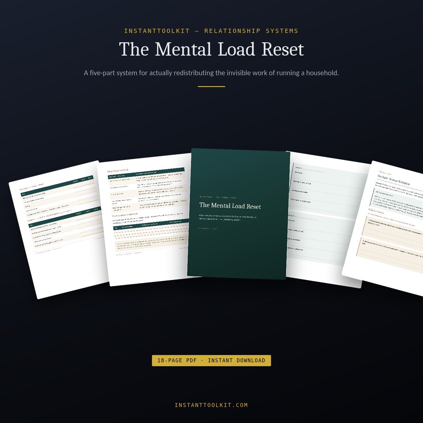 The Mental Load Reset: A System for Sharing the Invisible Work of Running a Household